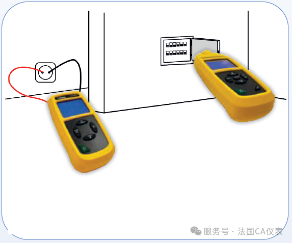法國CA公司發(fā)布全新CA 6683 LOCA位T電纜定神器