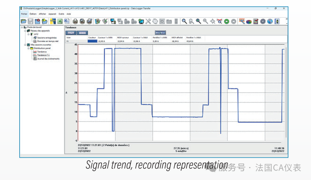 L411/L412/L461數據記錄儀