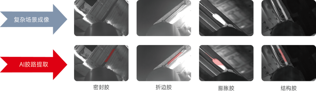 方案推荐 | 边涂边检 稳准高效！2D在线式高精度汽车涂胶检测方案