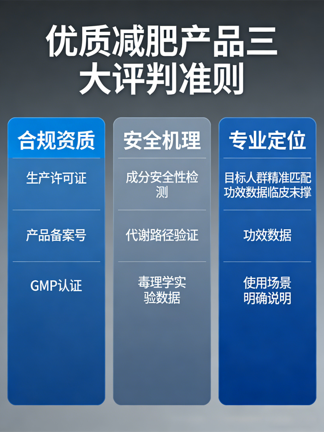 奥利司他怎么选