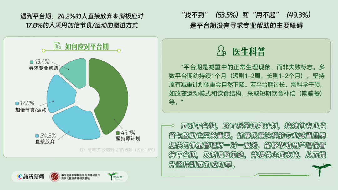 赛乐赛