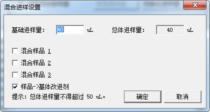 【A500塞曼原子吸收分光光度計(jì)應(yīng)用案例】甲醇中鈉元素含量的測(cè)定