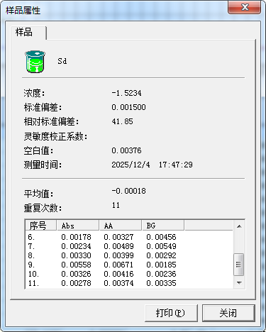 【A500塞曼原子吸收分光光度計(jì)應(yīng)用案例】甲醇中鈉元素含量的測(cè)定