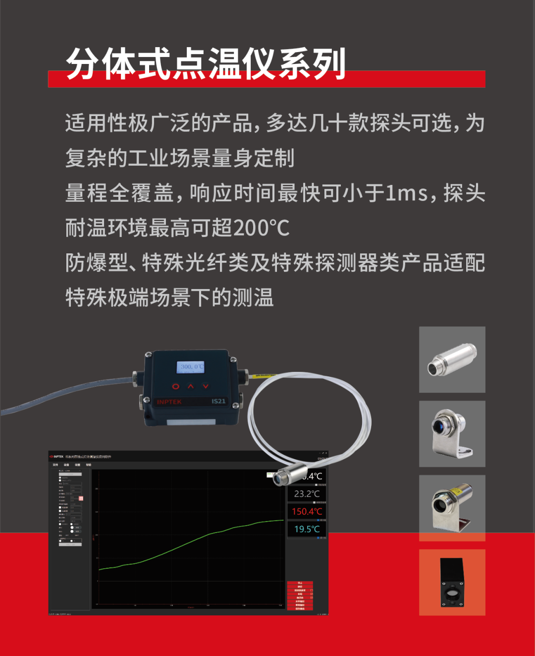 圆满收官 | 现场直击红加科技CIOE 2026光博会