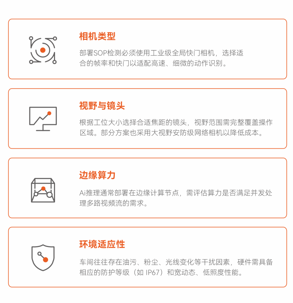 明治传感.png
