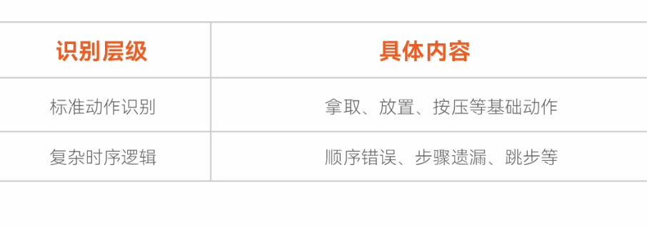 明治传感.png