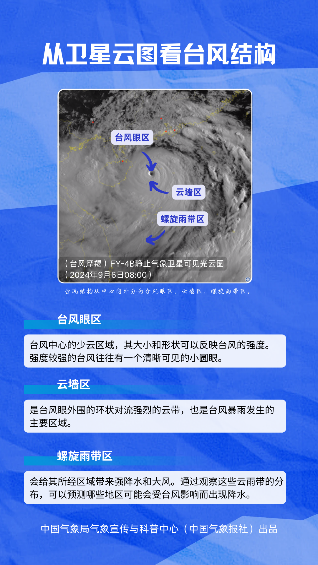 2025年06月24日崇左天气