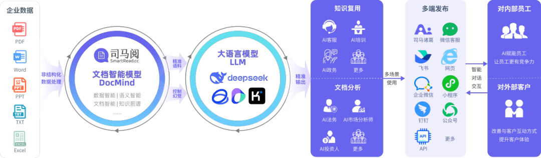 图1.png