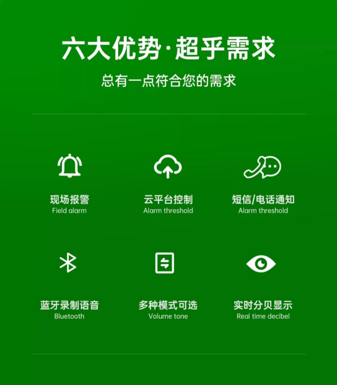 不是你太敏感，是城市真的太吵了。