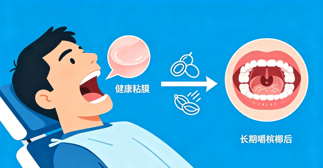 远离槟榔公益图生成 (2).png