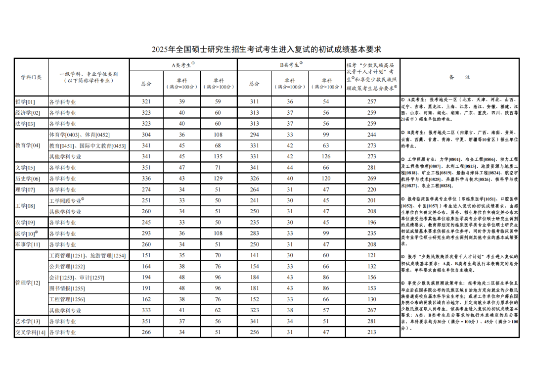 f19db7ada092ef214a75bf85957c09d9.png