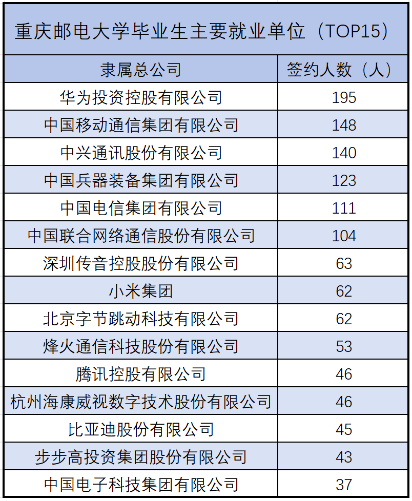 a264f734b5c2e7a8a31942dca2fb3359.png