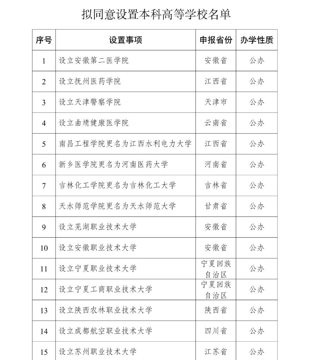 629b5997f45157594a7852d4535f39e1.png