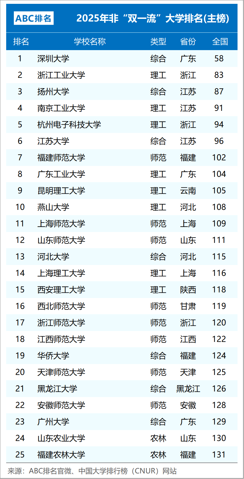 9ec83aabc30f4297607b1cb6885d8c47.png