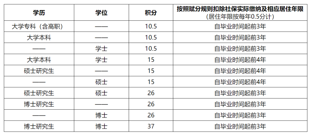 699b535263d39800cbb3caefecc646d1.png