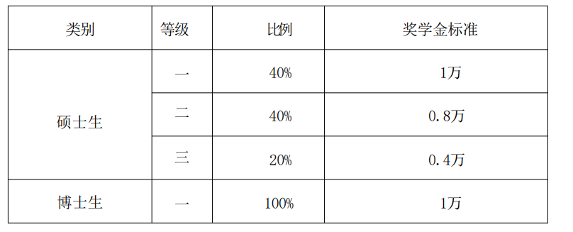 d9a9a6e17e8e3e9bfed3d9989dc91473.png