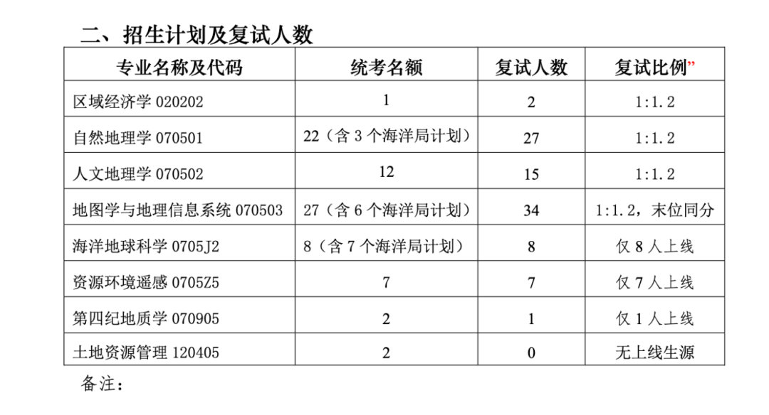 84e5c18be10db32c0a7f5c0981f54d15.png