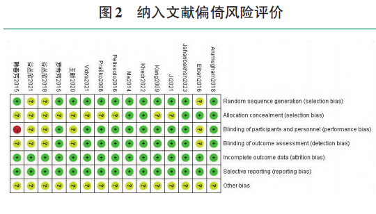 图2.png