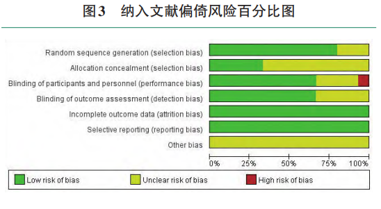 图3.png