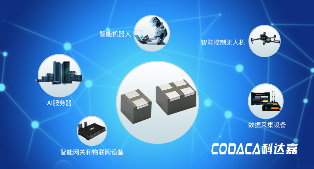 CSHN应用领域.png