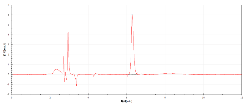 科諾美并聯(lián)液相助力化妝品中 11 種化合物同時(shí)測(cè)定