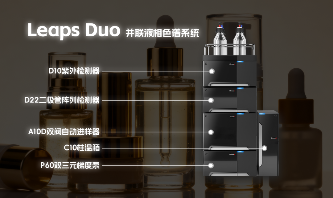 高效與精準(zhǔn)兼得！并聯(lián)液相技術(shù)實(shí)現(xiàn)化妝品中 8 種化合物同步測定