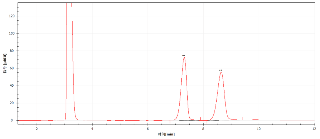 科諾美從成分標(biāo)注到含量檢測(cè)，全面守護(hù)藥用乳糖的用藥安全
