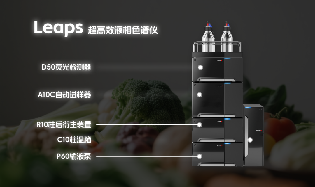 筑牢食品安全防線！9 種氨基甲酸酯類農(nóng)藥及代謝產(chǎn)物，精準(zhǔn)檢測(cè)方案高效鎖定