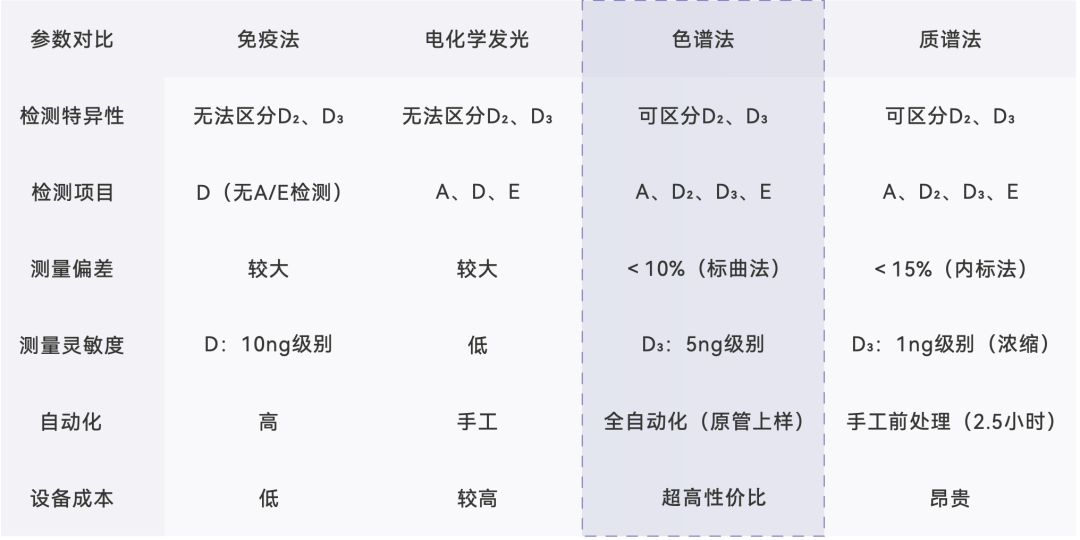 图形用户界面

AI 生成的内容可能不正确。