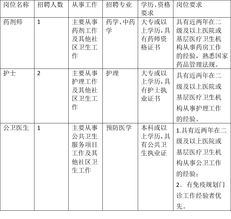http://mmecoa.qpic.cn/sz_mmecoa_png/mr3tn335MpJ8KbrHdDnfTgicPtvJ25RkYaYkqT0gQib2YmcZXAGYQOQyvSHRKfqM87UBt8KlB8ib4I28Tc06iaLBkLRT71bmmtAbiaoVyoFggh7E/0?wx_fmt=png