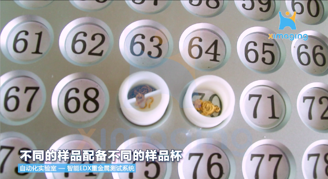 全天候高通量检测｜汇像智能 EDX 让ROHS 2.0合规检测“省心高效
