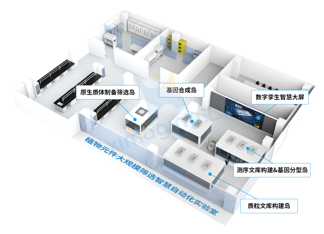 標(biāo)準(zhǔn)領(lǐng)航｜匯像參編 T/CITS 693-2026 ，黑燈實驗室從概念到標(biāo)配