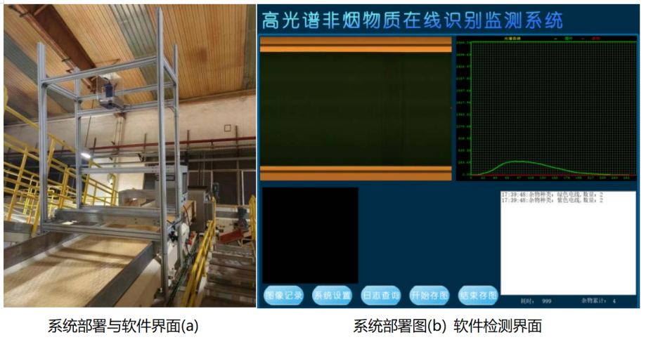 高光谱相机