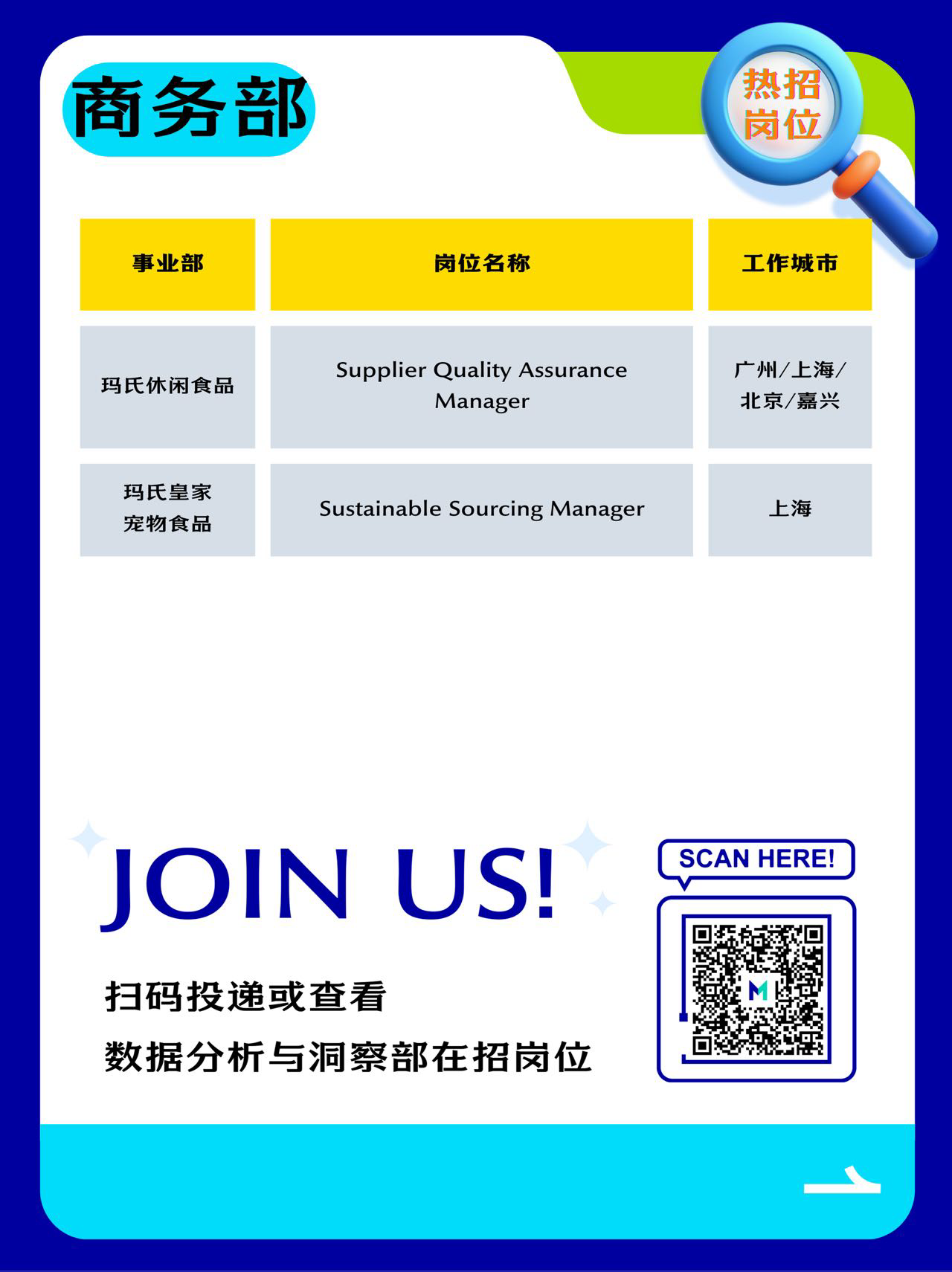 招聘公告图片