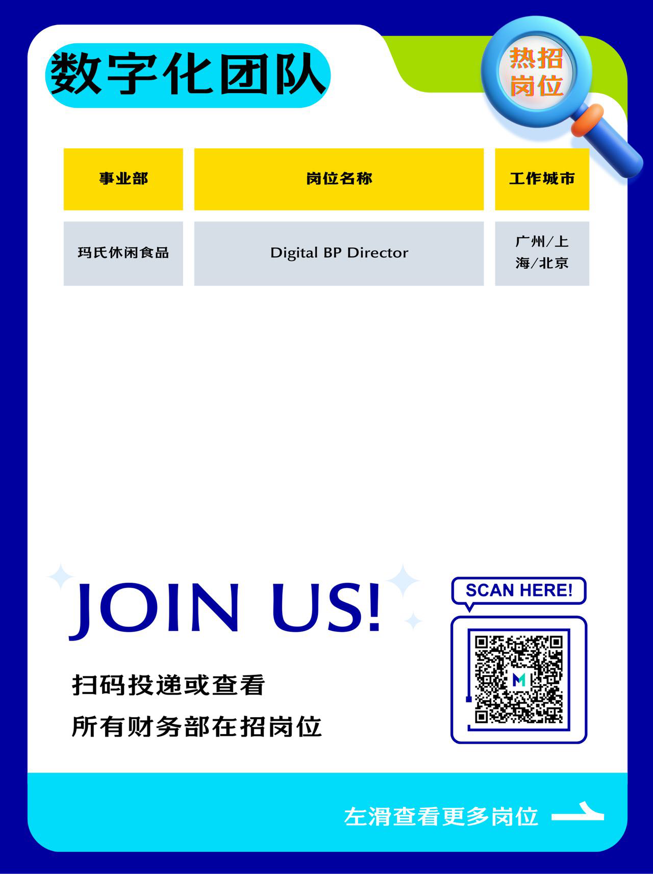 招聘公告图片