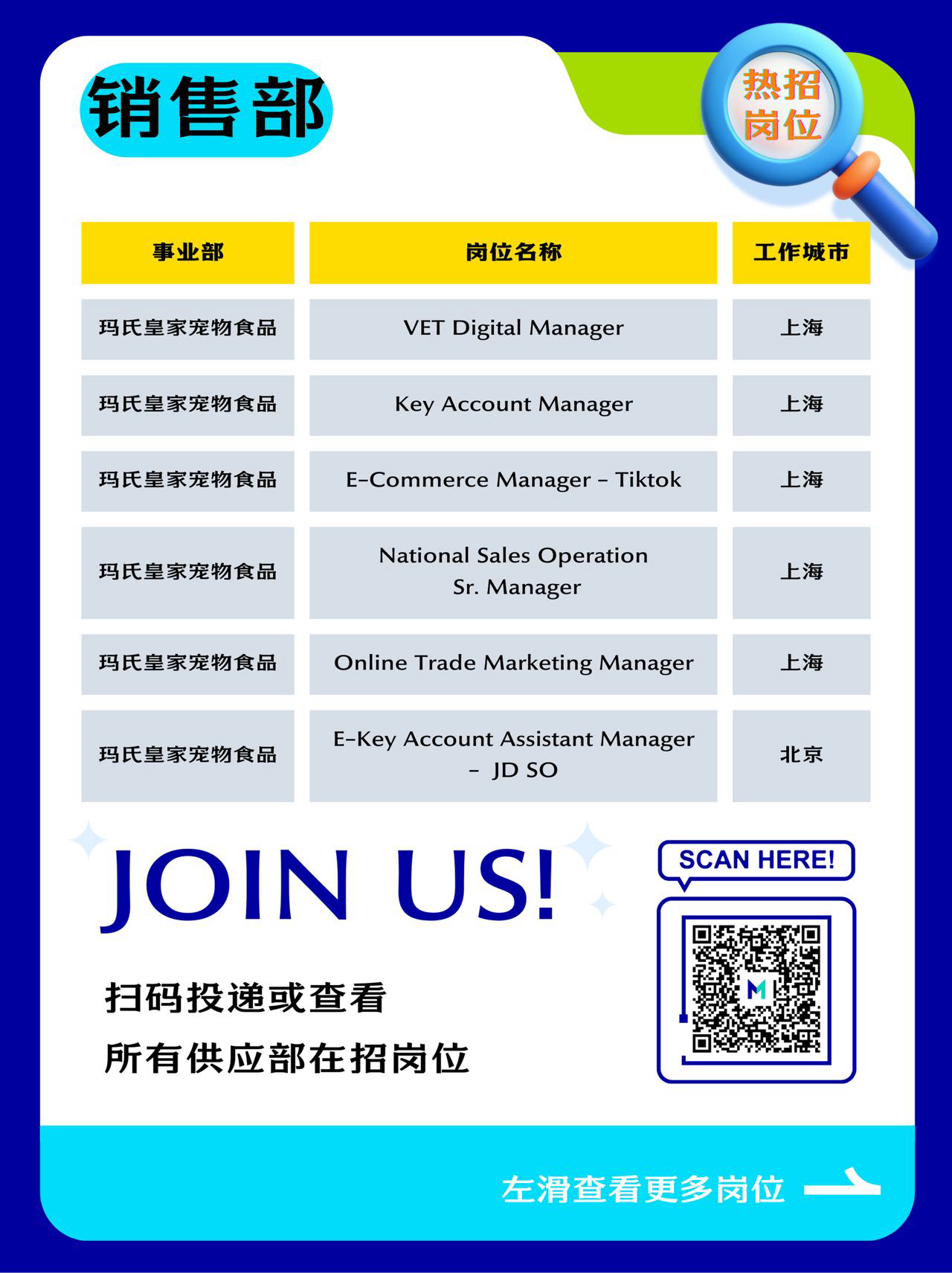 招聘公告图片