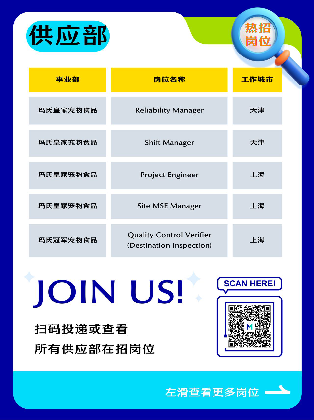 招聘公告图片