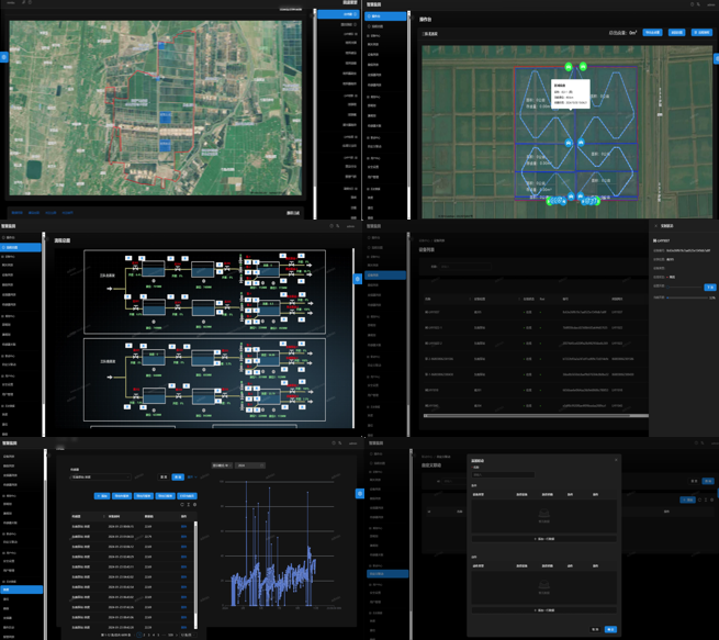 風光互補物聯網系列 · 產品介紹