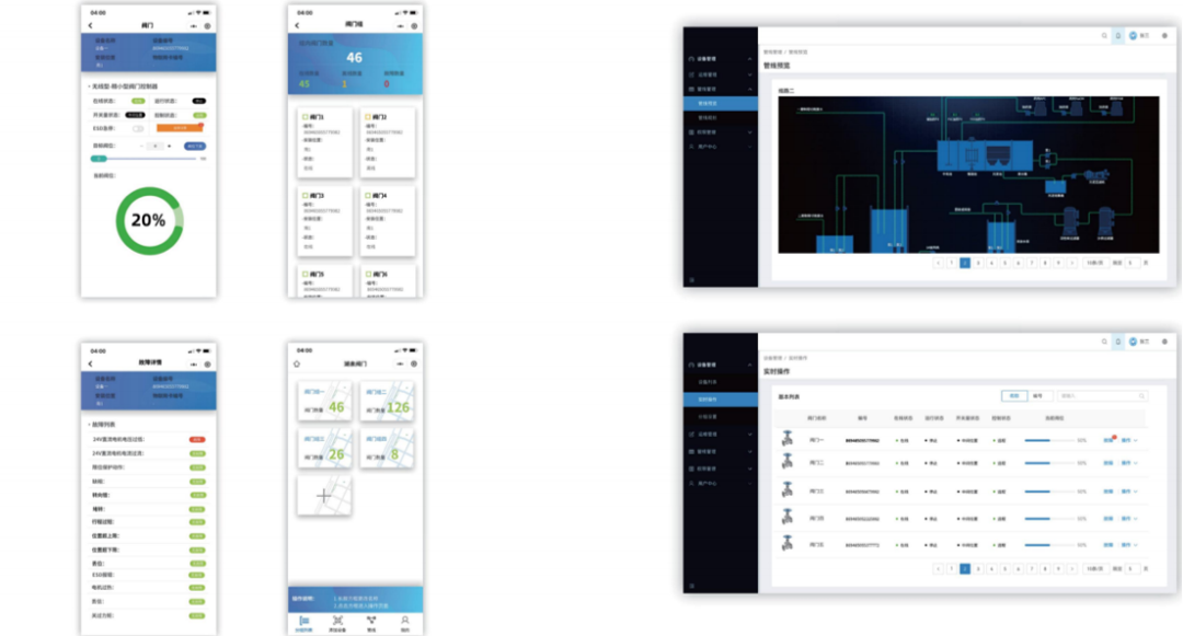 風光互補物聯網系列 · 產品介紹