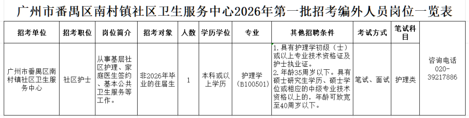 http://mmecoa.qpic.cn/sz_mmecoa_png/prMFia953S5kLtsF467V8n0ABBSfcfok8FSZZPV3WicftqDtOmTG3bPLzTQ435RgDiaSdpznVb8Fm20Jde4nKQbJXl5ic2ISQPJyk58AVdUcHtw/0?wx_fmt=png