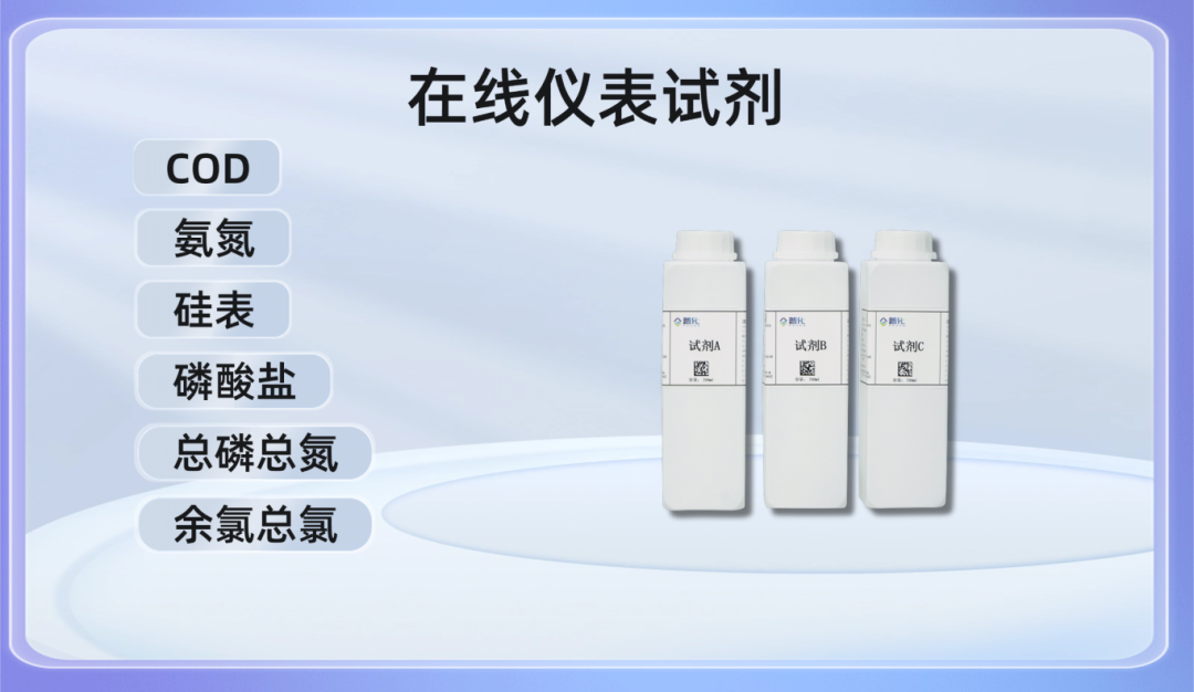 免费试用|普化试剂助力水质安全“战略耗材