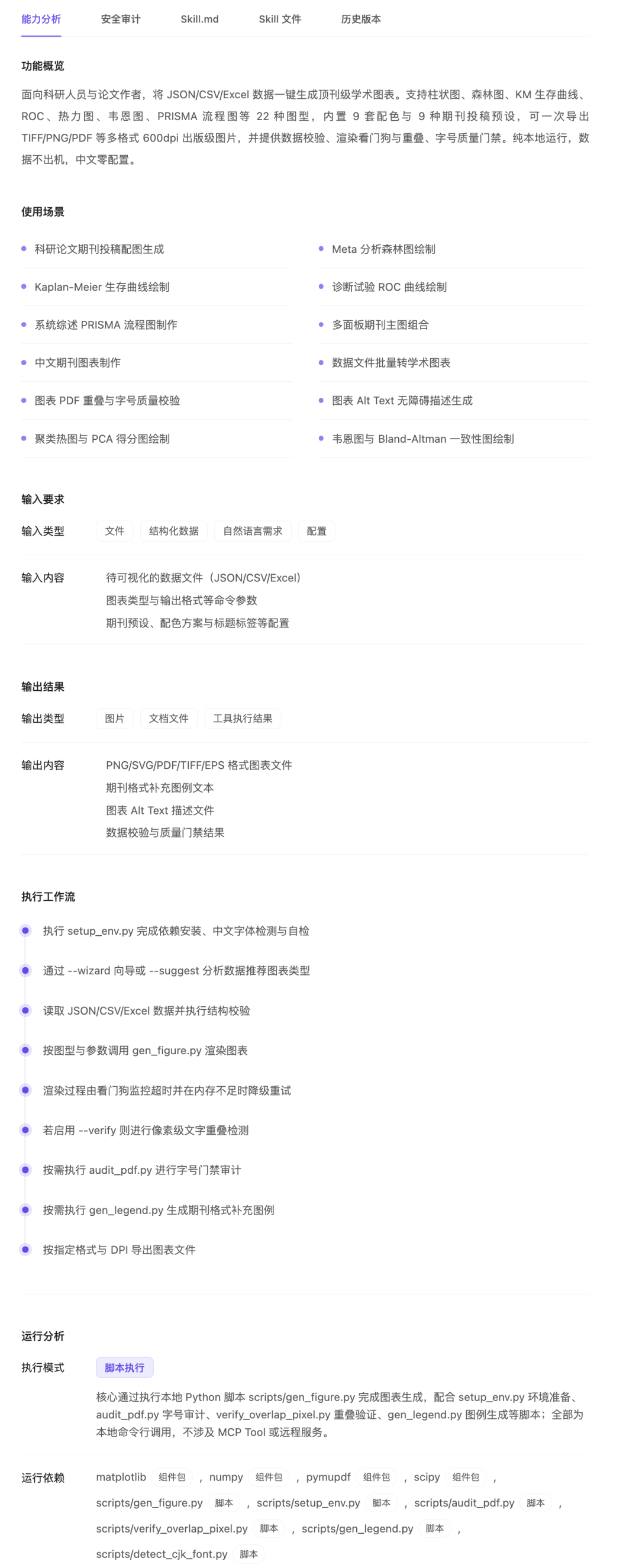 示例：经过源盾能力分析后的 Skill 介绍