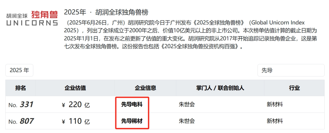 640?wx_fmt=png&from=appmsg&tp=wxpic&wxfrom=10005&wx_lazy=1#imgIndex=2 ͼƬ