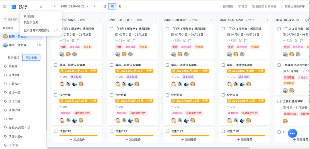 执行-显示任务和流程待办.png