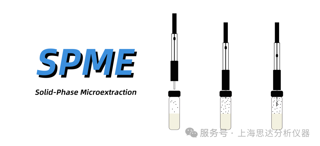 SPME 固相微萃取 | 一根探针，简化痕量样品分析