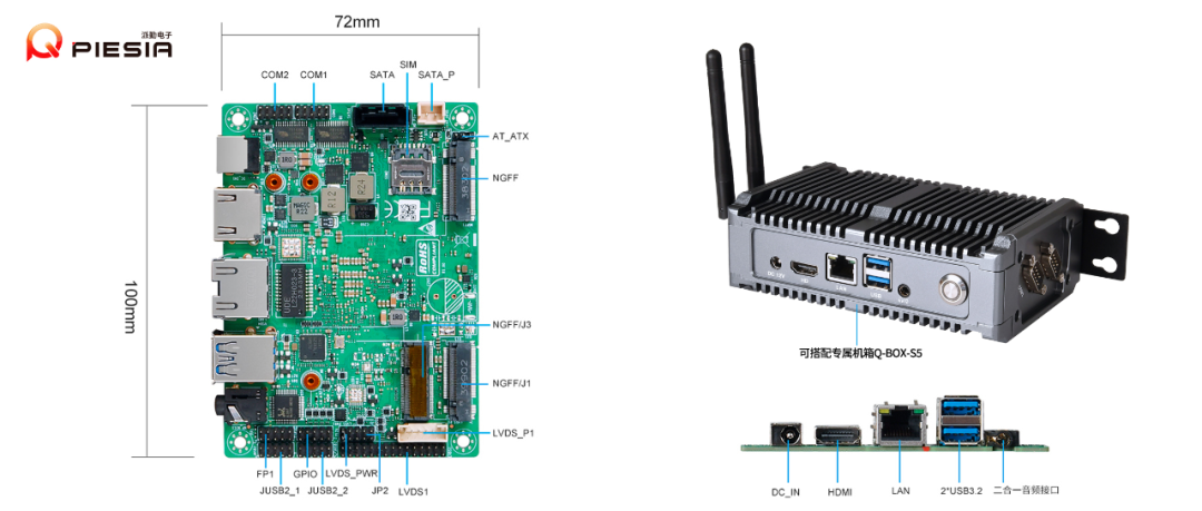 派勤電子RP7003AW工控主板：智慧交通革新的工業級引擎