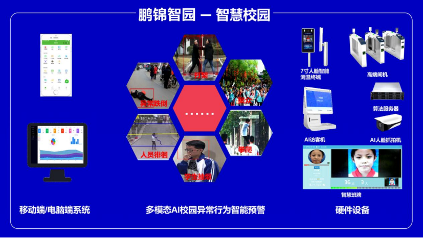 國際物聯(lián)網(wǎng)展智慧校園與全域安全引關注！