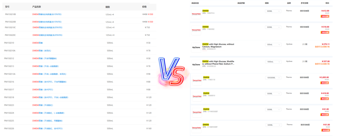 進口斷供預警！關稅加征期，普諾賽®用國貨守護科研進度