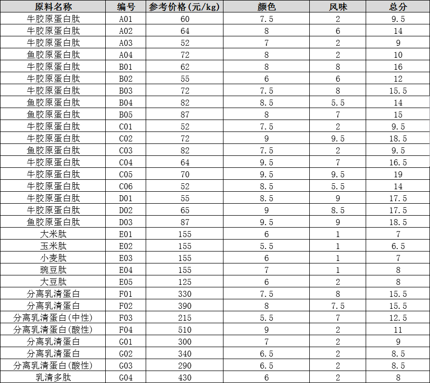 7975de4e-7e8b-420b-aa6b-228393b688e4.png