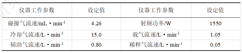 鋼研納克PlasmaMS 400型電感耦合等離子體質(zhì)譜儀測(cè)定海水中17種金屬元素含量